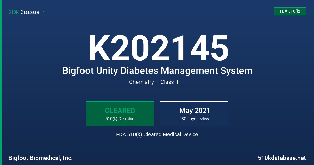 K202145 Bigfoot Unity Diabetes Management System FDA 510(k) Cleared Medical Device