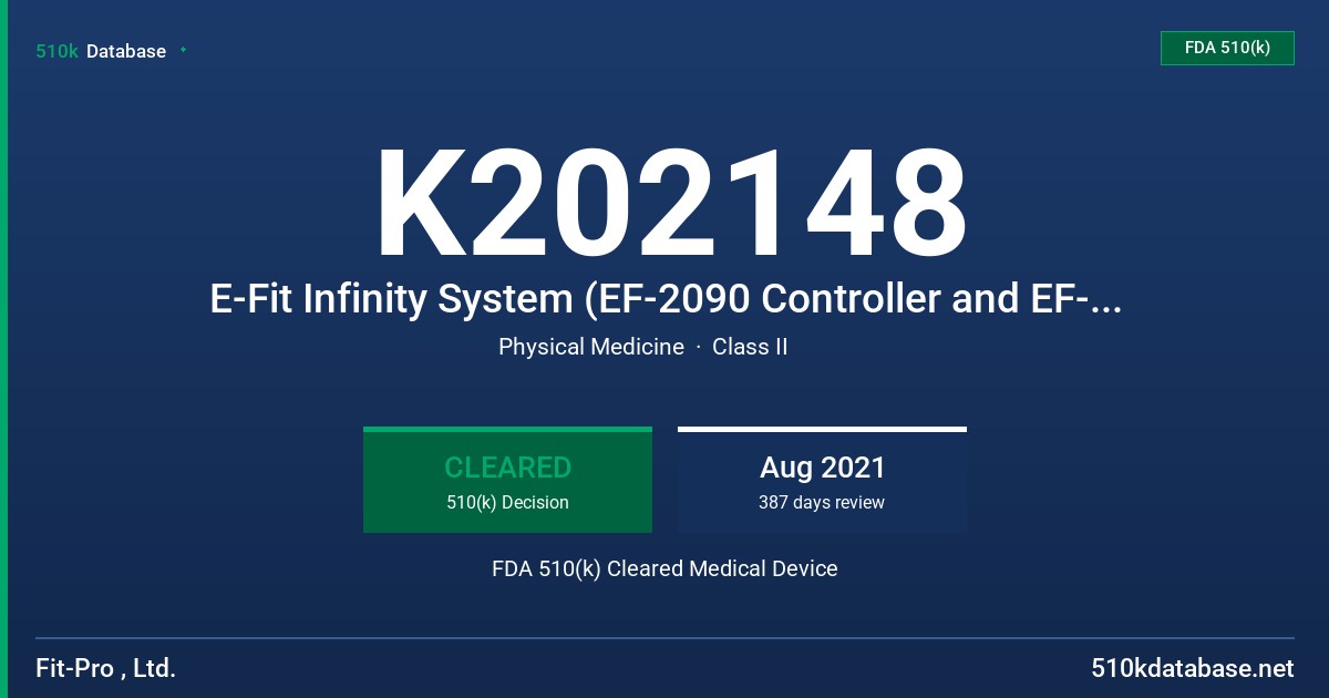 K202148 E-Fit Infinity System (EF-2090 Controller and EF-100 Unit) FDA 510(k) Cleared Medical Device