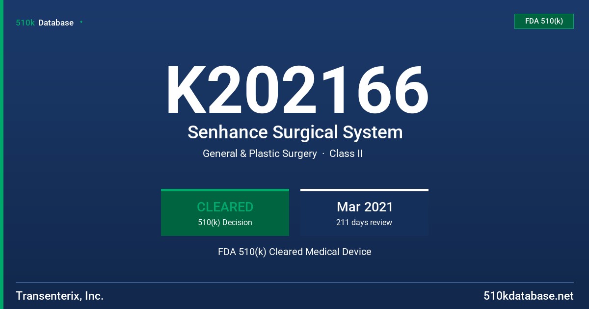 K202166 Senhance Surgical System FDA 510(k) Cleared Medical Device