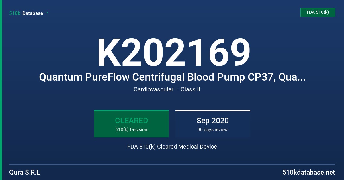 K202169 Quantum PureFlow Centrifugal Blood Pump CP37, Quantum PureFlow Centrifugal Blood Pump CP22 FDA 510(k) Cleared Medical Device