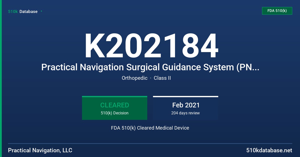 K202184 Practical Navigation Surgical Guidance System (PNSGS) FDA 510(k) Cleared Medical Device