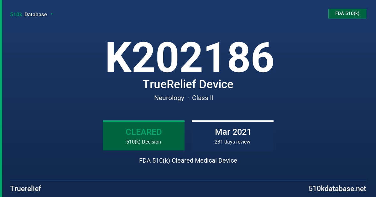K202186 TrueRelief Device FDA 510(k) Cleared Medical Device