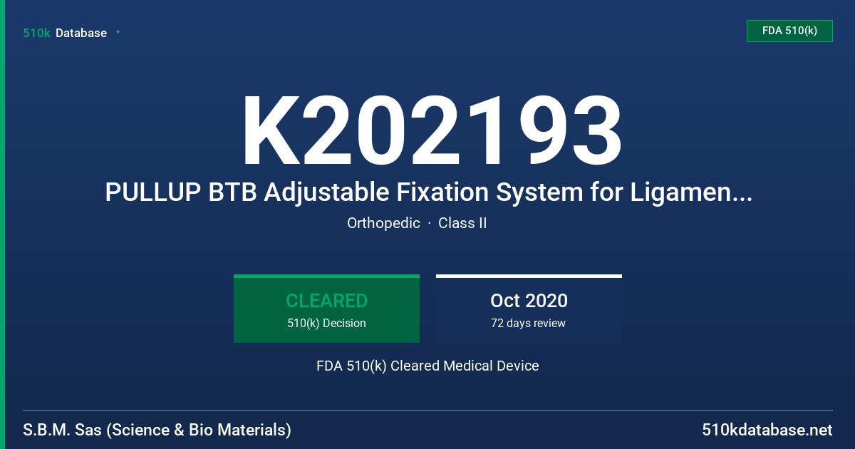 K202193 PULLUP BTB Adjustable Fixation System for Ligament Reconstruction, PULLUP CLIP Adjustable Fixation System for Ligament Reconstruction, PULLUP TEX CLIP Adjustable Fixation System for Ligament Reconstruction, BT LOOP Adjustable Fixation System for Ligament Reconstruction FDA 510(k) Cleared Medical Device