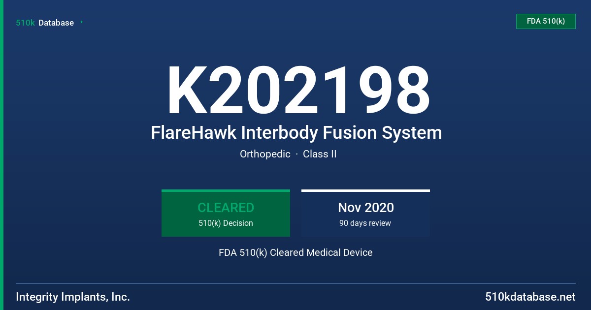 K202198 FlareHawk Interbody Fusion System FDA 510(k) Cleared Medical Device