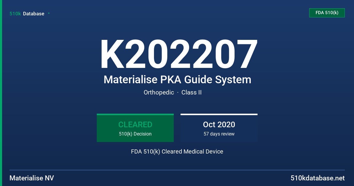K202207 Materialise PKA Guide System FDA 510(k) Cleared Medical Device