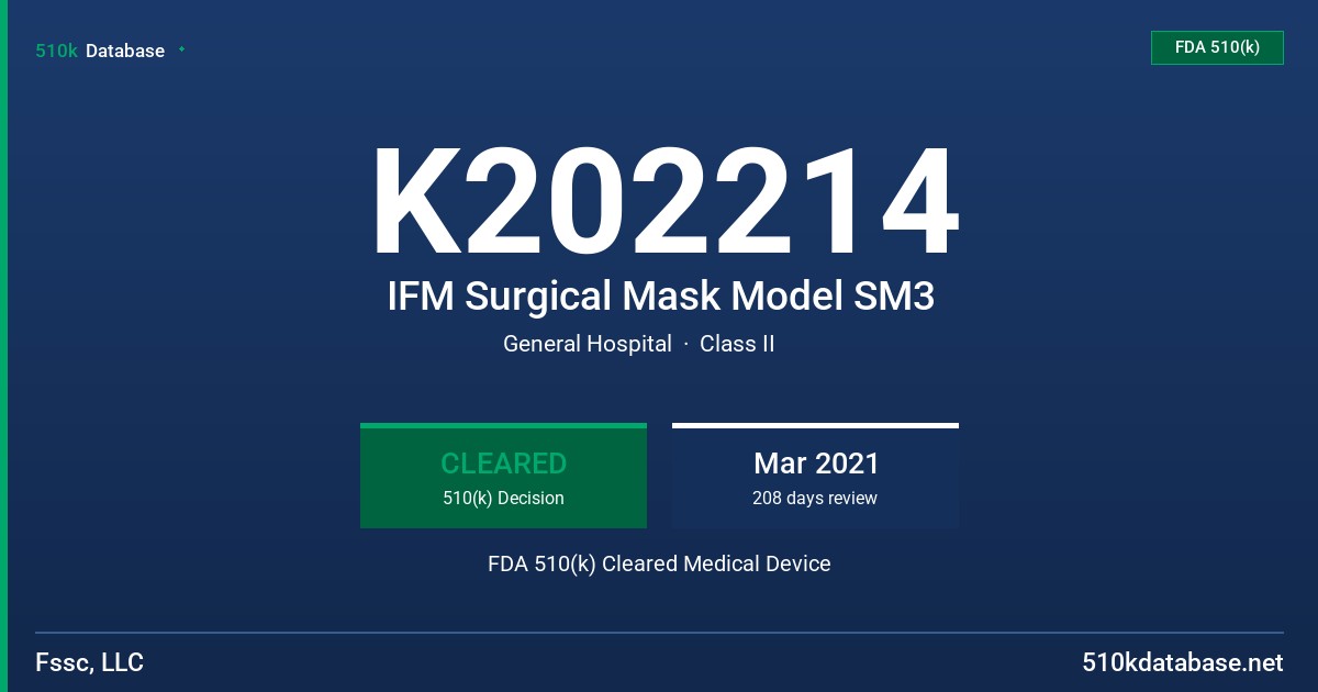 K202214 IFM Surgical Mask Model SM3 FDA 510(k) Cleared Medical Device