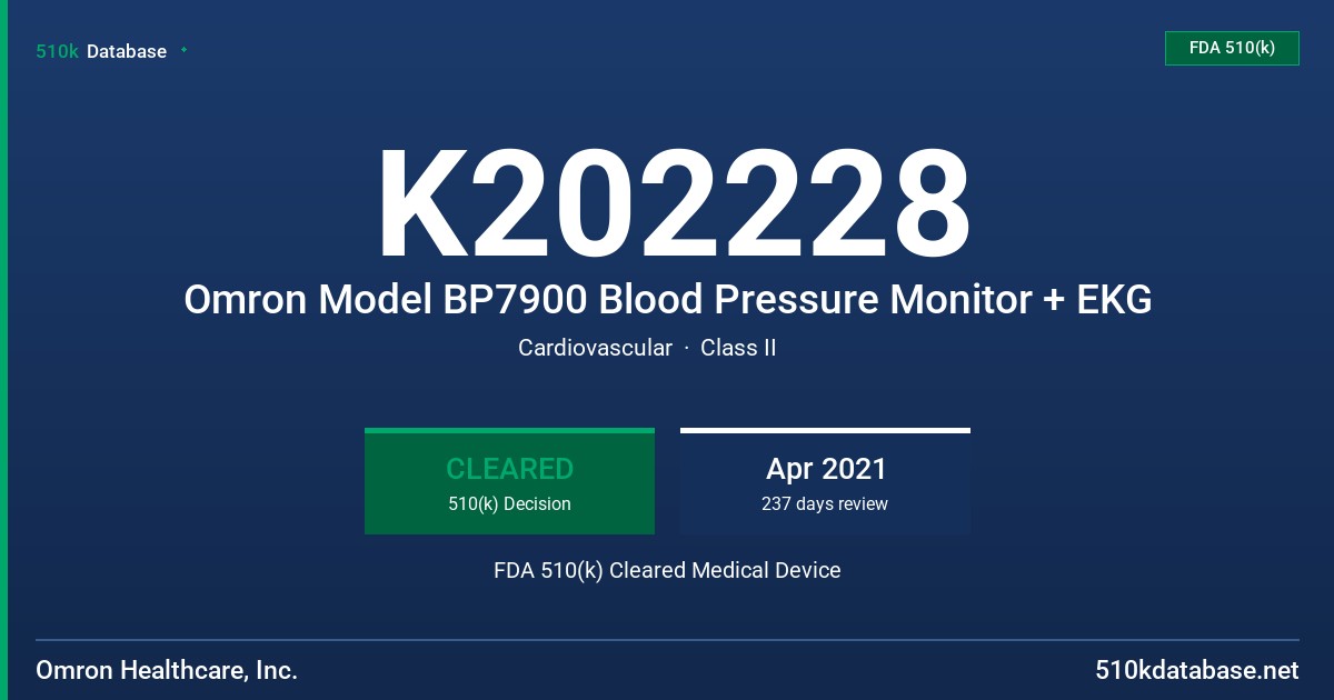 K202228 Omron Model BP7900 Blood Pressure Monitor + EKG FDA 510(k) Cleared Medical Device