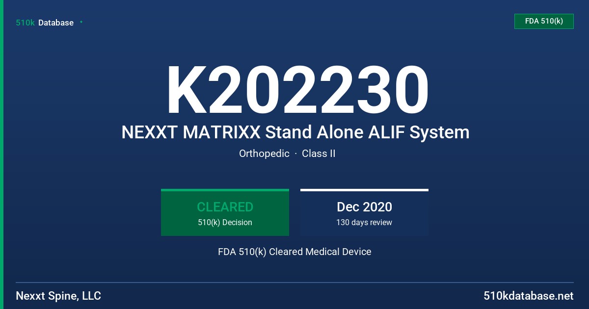 K202230 NEXXT MATRIXX Stand Alone ALIF System FDA 510(k) Cleared Medical Device