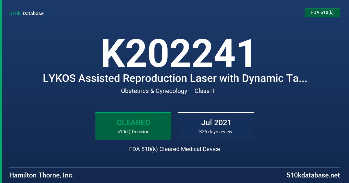 K202241 LYKOS Assisted Reproduction Laser with Dynamic Targeting System (DTS) FDA 510(k) Cleared Medical Device