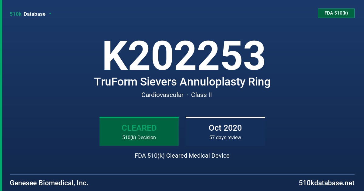 K202253 TruForm Sievers Annuloplasty Ring FDA 510(k) Cleared Medical Device