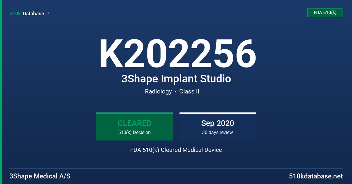 K202256 3Shape Implant Studio FDA 510(k) Cleared Medical Device