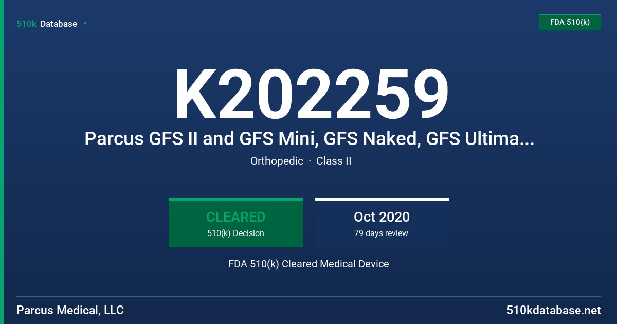 K202259 Parcus GFS II and GFS Mini, GFS Naked, GFS Ultimate, GFS BTB, ATLAS, Synd-EZ Ti, Actiflip Naked, Actiflip Cinch, Actiflip Whip, and GFS Ultimate Hip FDA 510(k) Cleared Medical Device