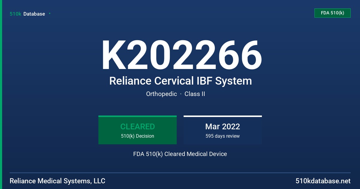 K202266 Reliance Cervical IBF System FDA 510(k) Cleared Medical Device