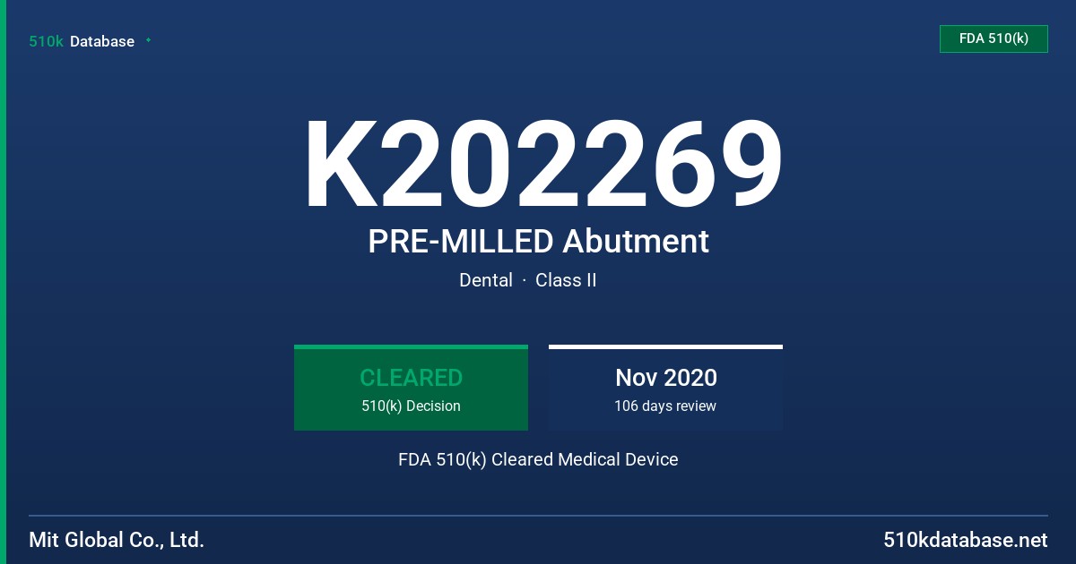 K202269 PRE-MILLED Abutment FDA 510(k) Cleared Medical Device