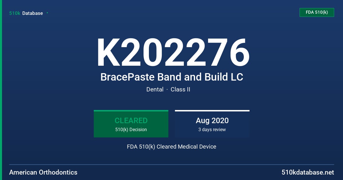 K202276 BracePaste Band and Build LC FDA 510(k) Cleared Medical Device