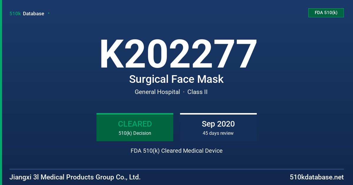 K202277 Surgical Face Mask FDA 510(k) Cleared Medical Device