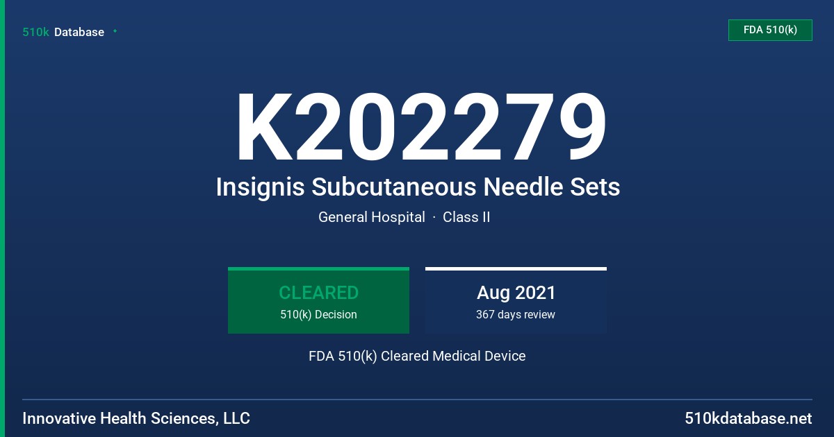 K202279 Insignis Subcutaneous Needle Sets FDA 510(k) Cleared Medical Device