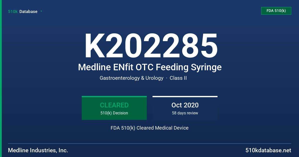 K202285 Medline ENfit OTC Feeding Syringe FDA 510(k) Cleared Medical Device