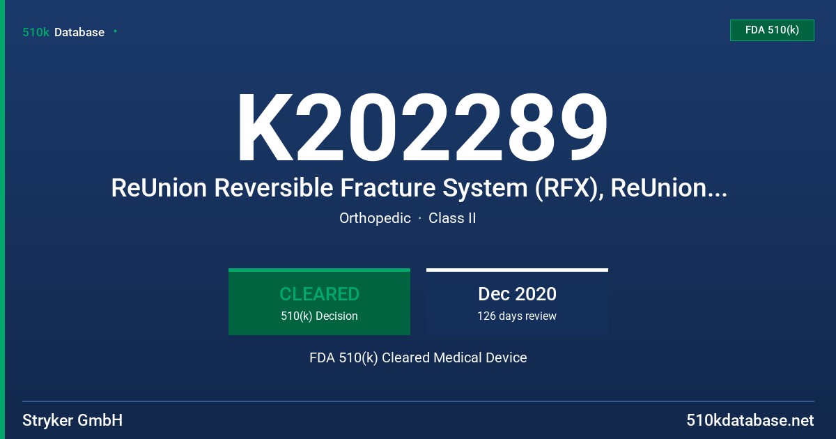 K202289 ReUnion Reversible Fracture System (RFX), ReUnion Reverse Shoulder Arthroplasty System (RSA), ReUnion Total Shoulder Arthroplasty System (TSA) FDA 510(k) Cleared Medical Device