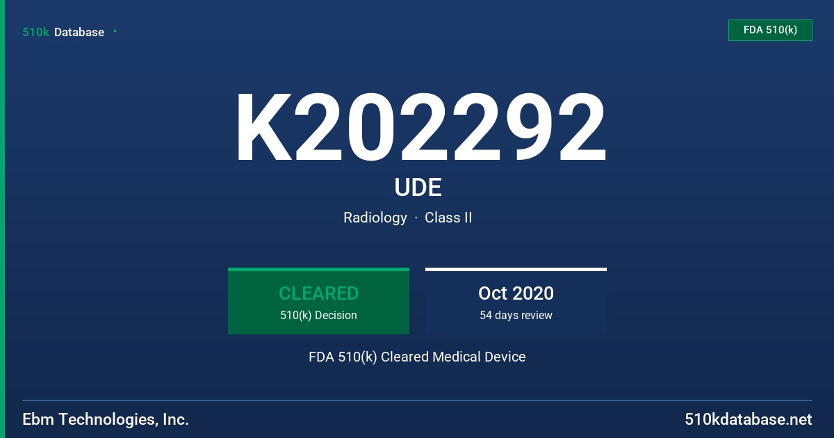 K202292 UDE FDA 510(k) Cleared Medical Device