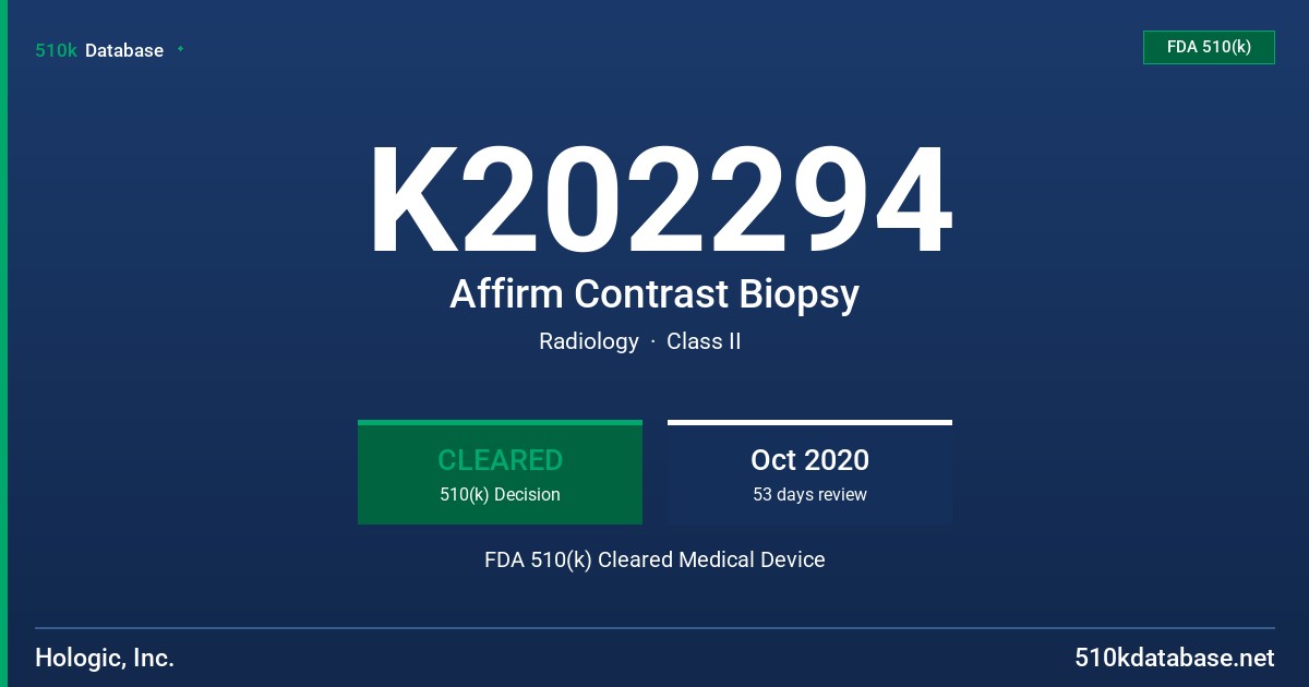 K202294 Affirm Contrast Biopsy FDA 510(k) Cleared Medical Device