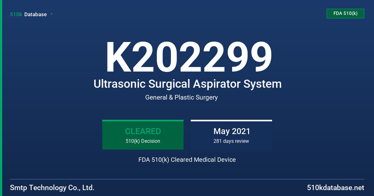 K202299 Ultrasonic Surgical Aspirator System FDA 510(k) Cleared Medical Device