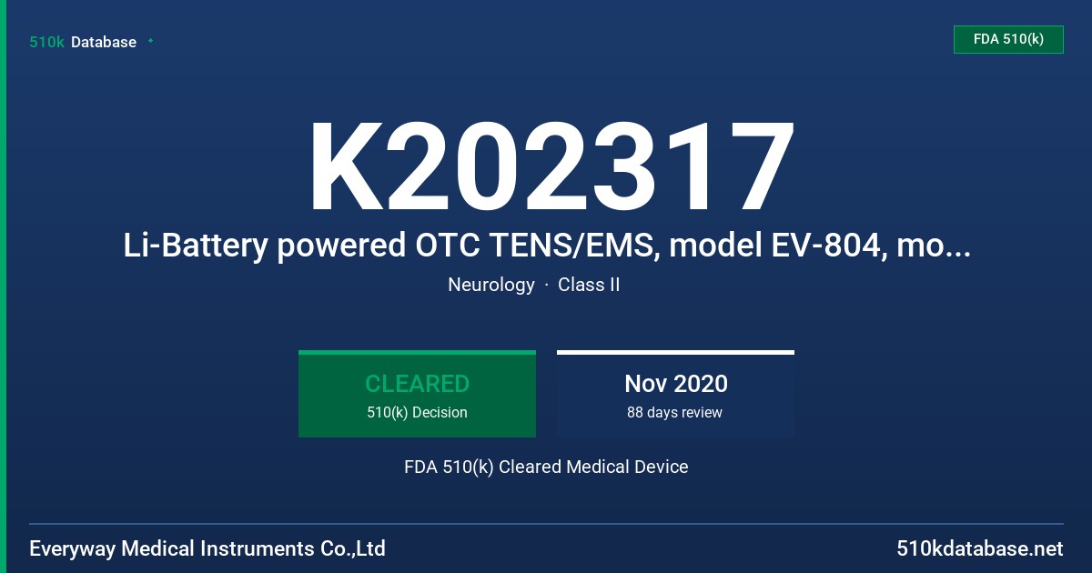 K202317 Li-Battery powered OTC TENS/EMS, model EV-804, model EV-805, & model EV-806 FDA 510(k) Cleared Medical Device
