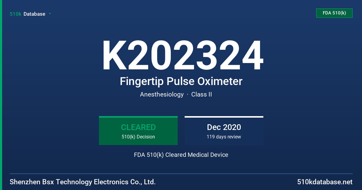 K202324 Fingertip Pulse Oximeter FDA 510(k) Cleared Medical Device