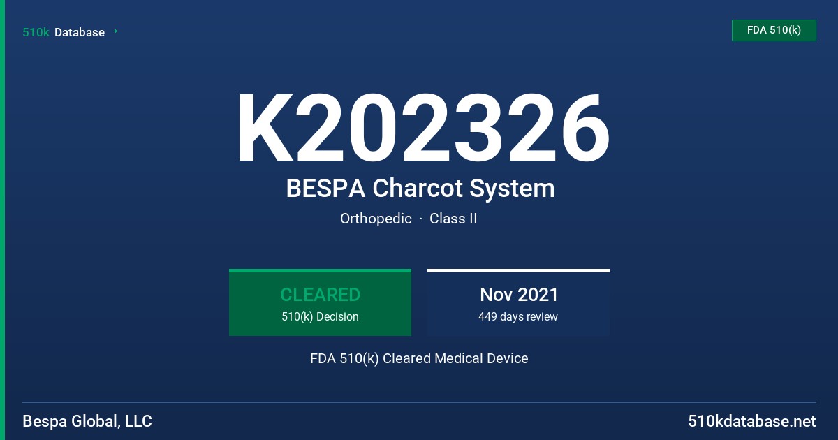 K202326 BESPA Charcot System FDA 510(k) Cleared Medical Device