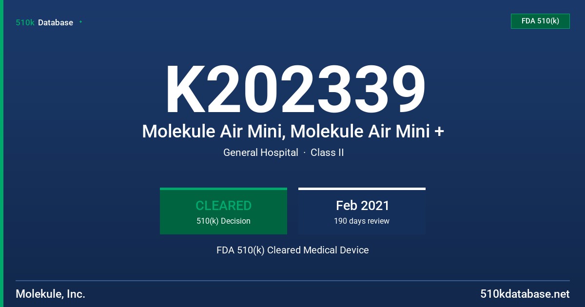 K202339 Molekule Air Mini, Molekule Air Mini + FDA 510(k) Cleared Medical Device