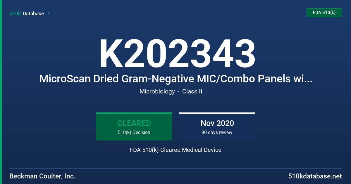 K202343 MicroScan Dried Gram-Negative MIC/Combo Panels with Ceftazidime (Caz) (0.5-64 µg/mL ) FDA 510(k) Cleared Medical Device