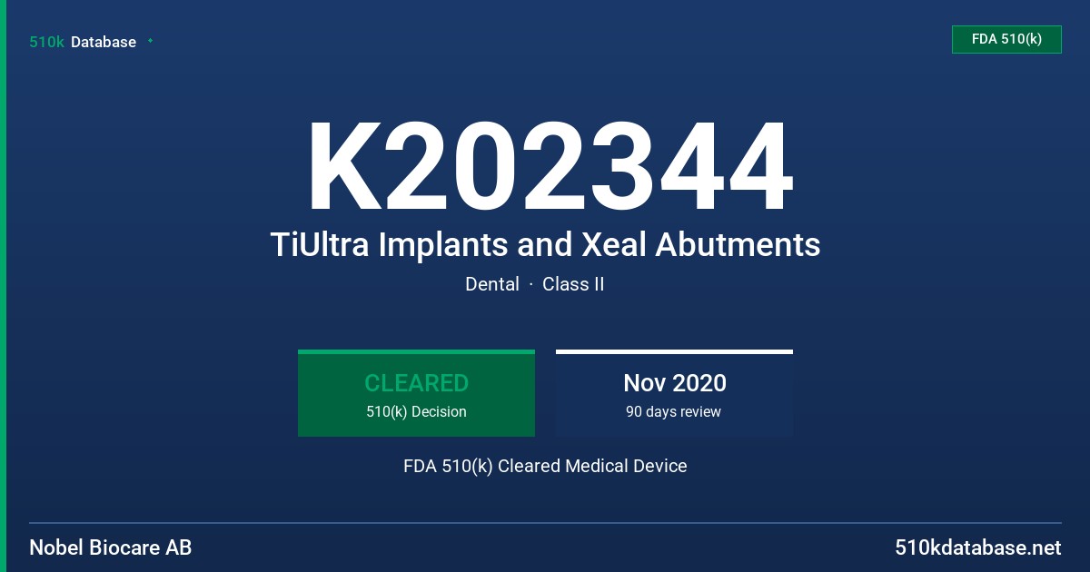 K202344 TiUltra Implants and Xeal Abutments FDA 510(k) Cleared Medical Device