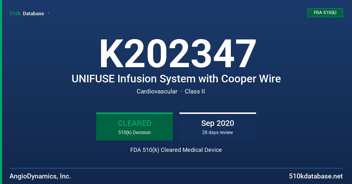 K202347 UNIFUSE Infusion System with Cooper Wire FDA 510(k) Cleared Medical Device