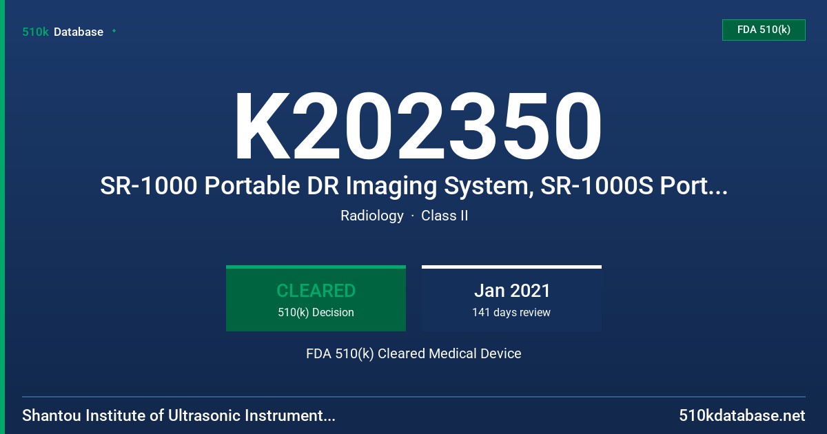 K202350 SR-1000 Portable DR Imaging System, SR-1000S Portable DR Imaging System FDA 510(k) Cleared Medical Device