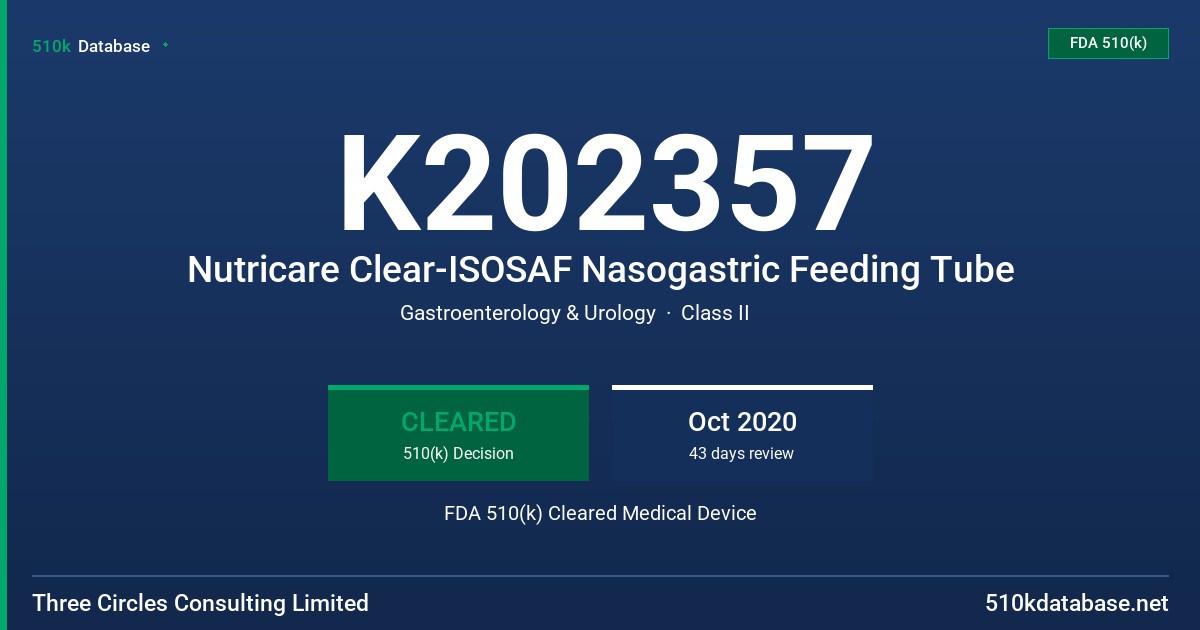 K202357 Nutricare Clear-ISOSAF Nasogastric Feeding Tube FDA 510(k) Cleared Medical Device