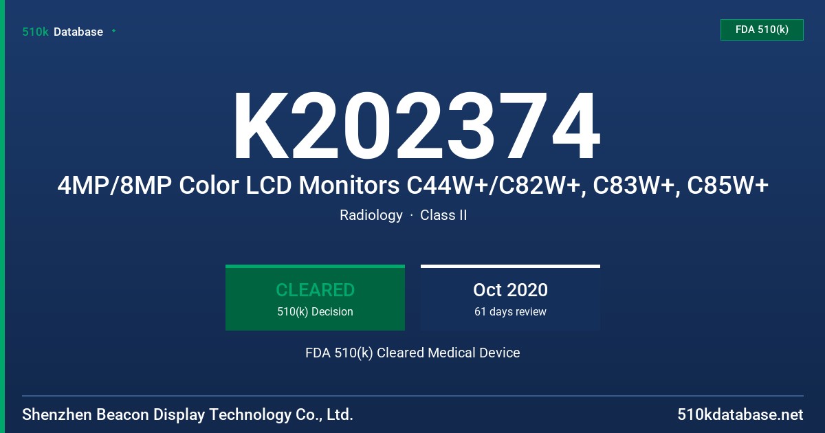 K202374 4MP/8MP Color LCD Monitors C44W+/C82W+, C83W+, C85W+ FDA 510(k) Cleared Medical Device