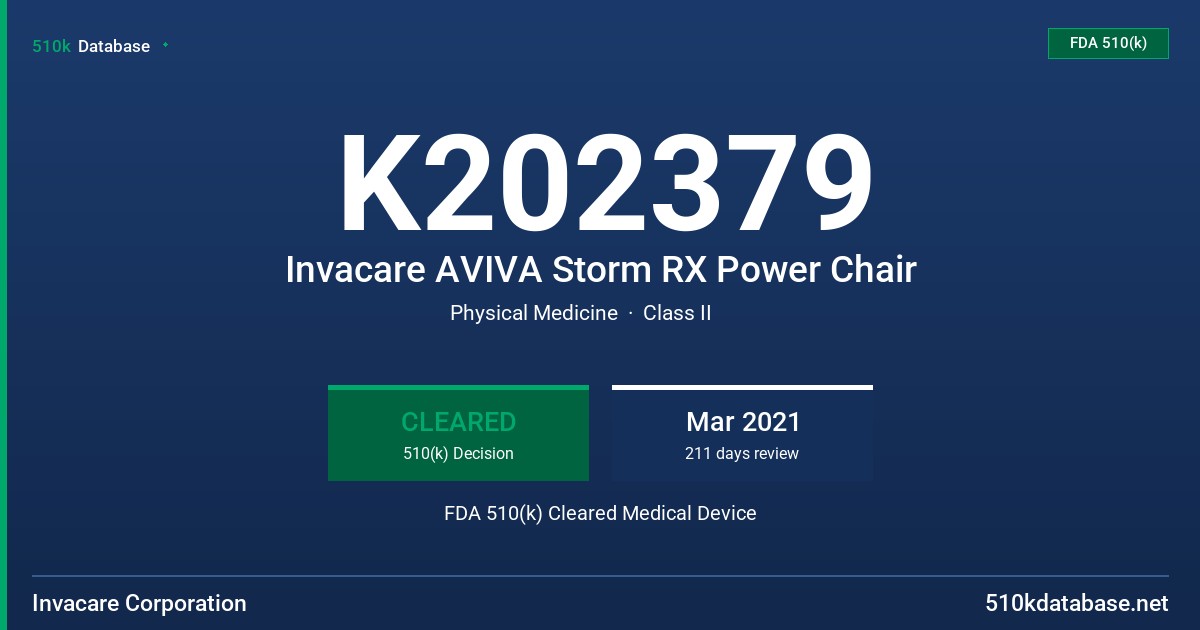 K202379 Invacare AVIVA Storm RX Power Chair FDA 510(k) Cleared Medical Device