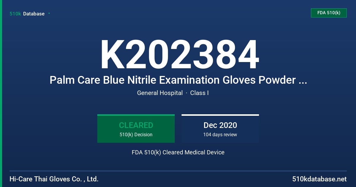 K202384 Palm Care Blue Nitrile Examination Gloves Powder Free FDA 510(k) Cleared Medical Device