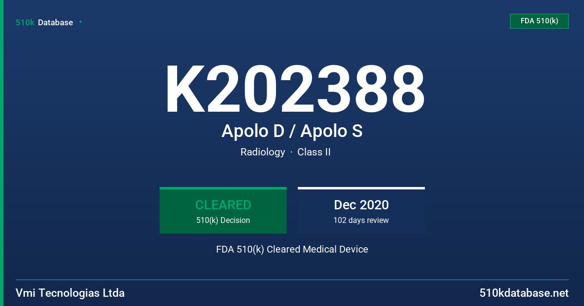K202388 Apolo D / Apolo S FDA 510(k) Cleared Medical Device