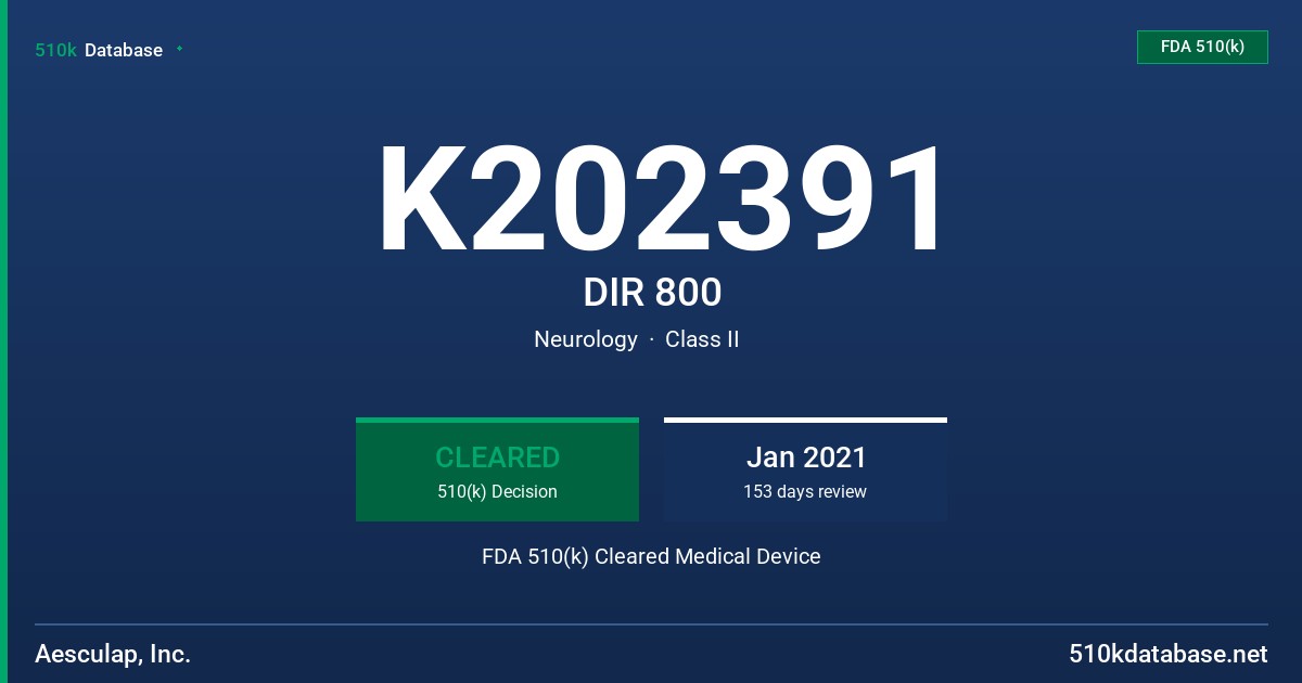K202391 DIR 800 FDA 510(k) Cleared Medical Device