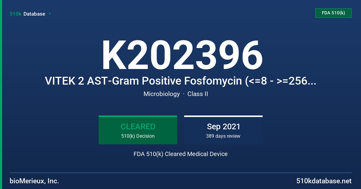 K202396 VITEK 2 AST-Gram Positive Fosfomycin (<=8 - >=256 ug/mL) FDA 510(k) Cleared Medical Device