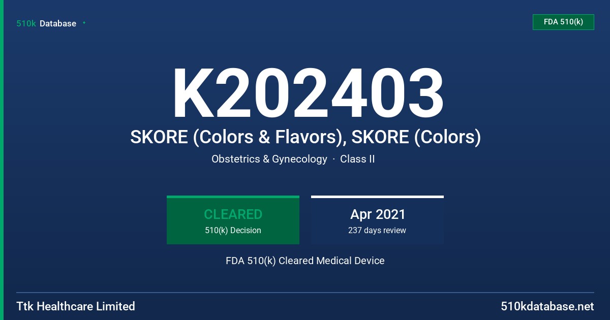 K202403 SKORE (Colors & Flavors), SKORE (Colors) FDA 510(k) Cleared Medical Device