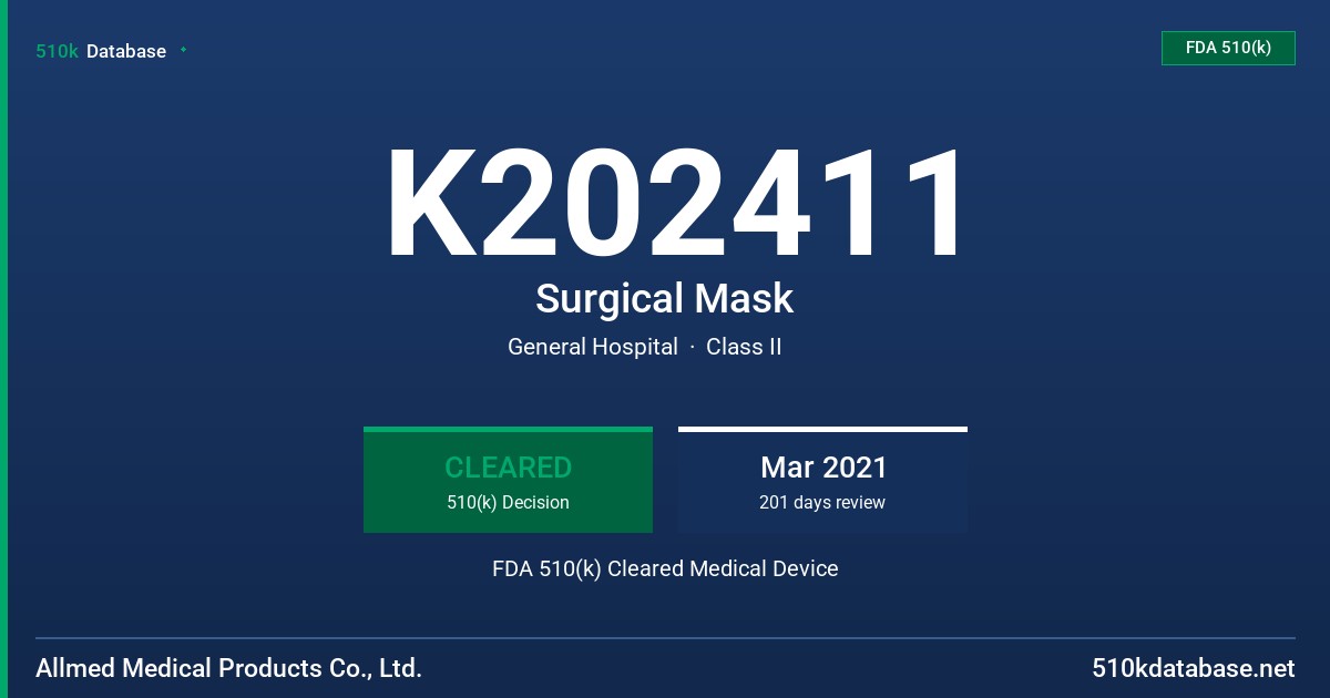 K202411 Surgical Mask FDA 510(k) Cleared Medical Device