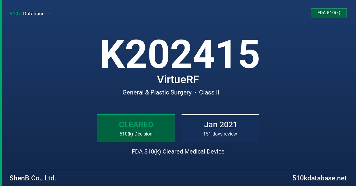 K202415 VirtueRF FDA 510(k) Cleared Medical Device