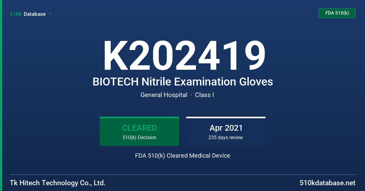 K202419 BIOTECH Nitrile Examination Gloves FDA 510(k) Cleared Medical Device