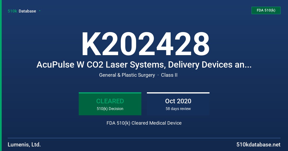 K202428 AcuPulse W CO2 Laser Systems, Delivery Devices and Accessories FDA 510(k) Cleared Medical Device