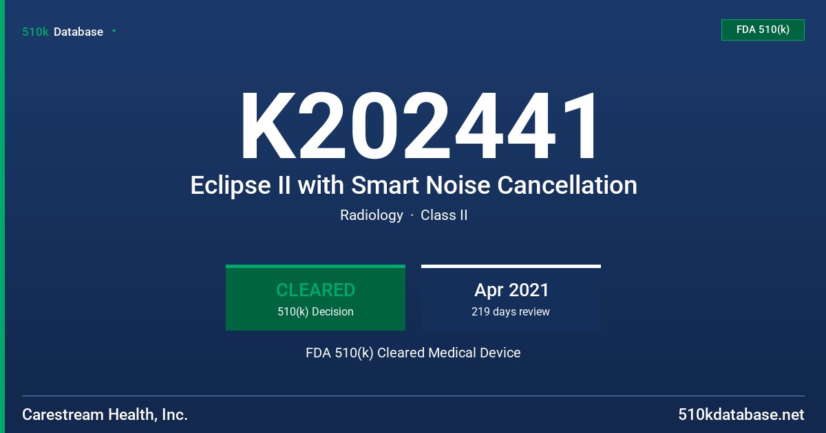 K202441 Eclipse II with Smart Noise Cancellation FDA 510(k) Cleared Medical Device
