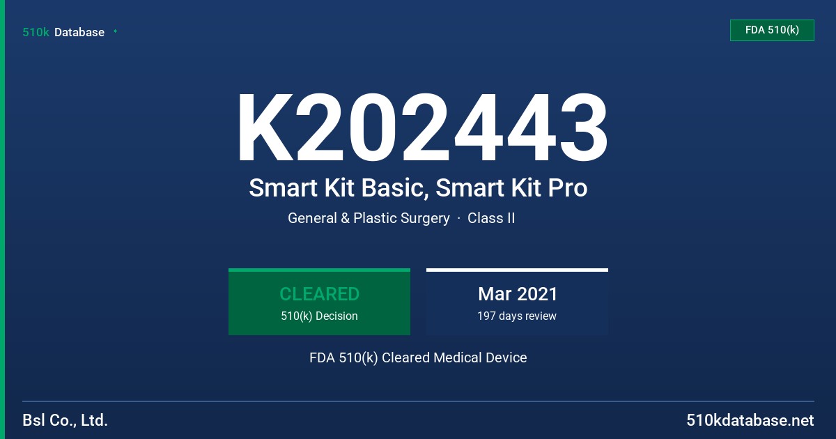 K202443 Smart Kit Basic, Smart Kit Pro FDA 510(k) Cleared Medical Device