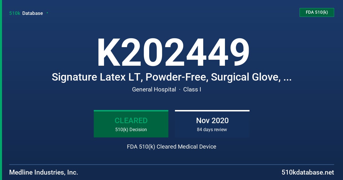 K202449 Signature Latex LT, Powder-Free, Surgical Glove, Tested for Use with Chemotherapy Drugs with a Protein Content Label Claim of <50µg/dm² per glove of Extractable Protein FDA 510(k) Cleared Medical Device