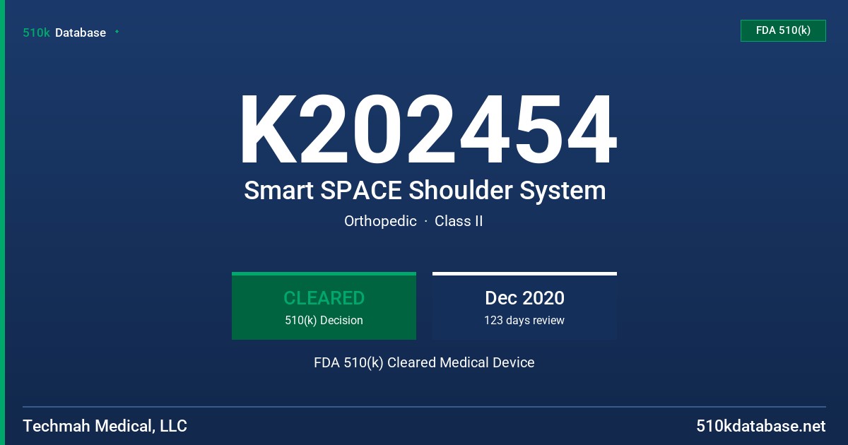 K202454 Smart SPACE Shoulder System FDA 510(k) Cleared Medical Device